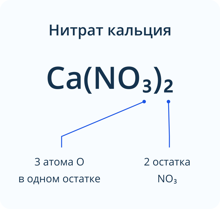 В формуле Ca(NO3)2 внутренний индекс 3 относится к кислороду, внешний индекс 2 — ко всей группе NO3.