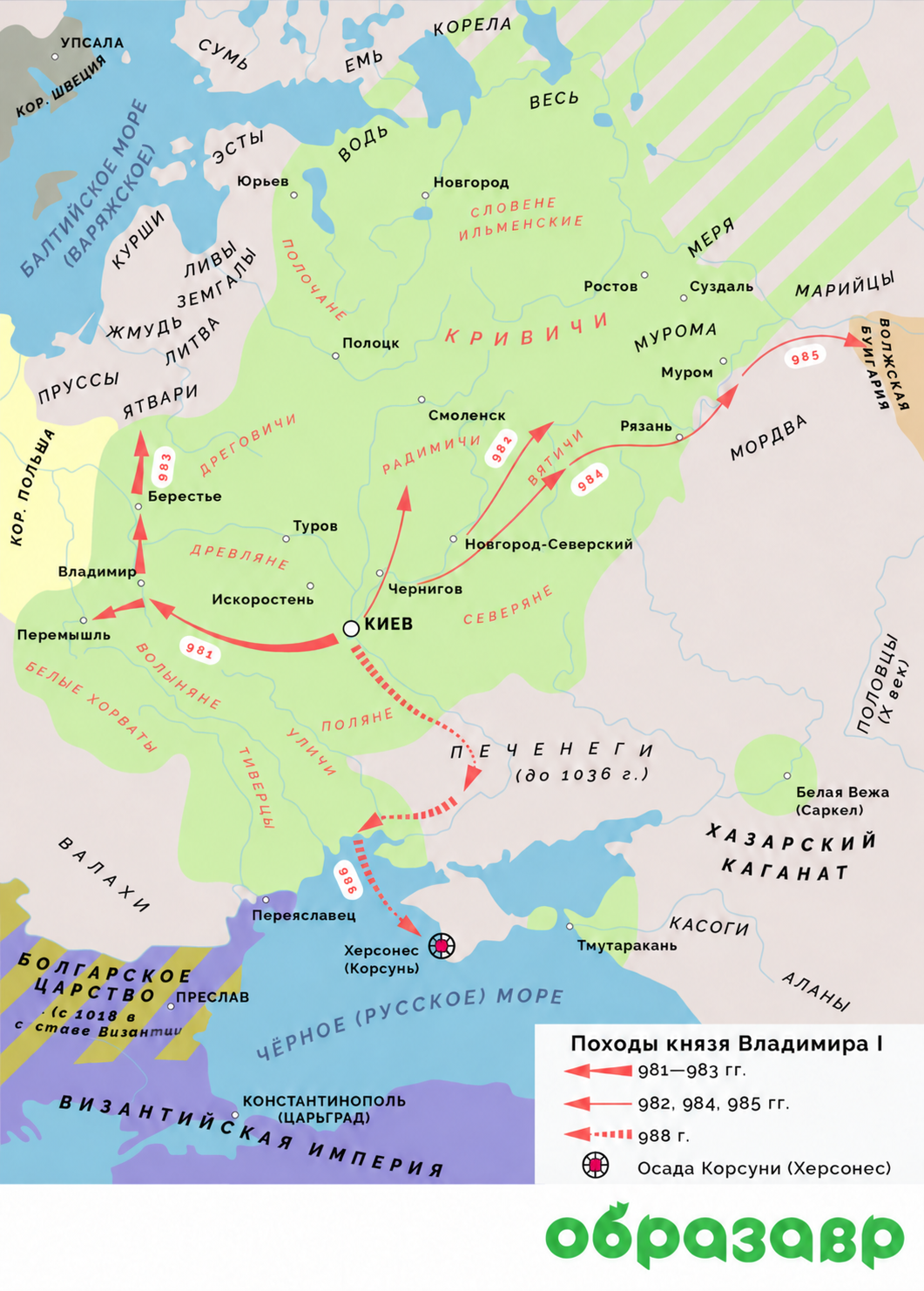 Князь Владимир